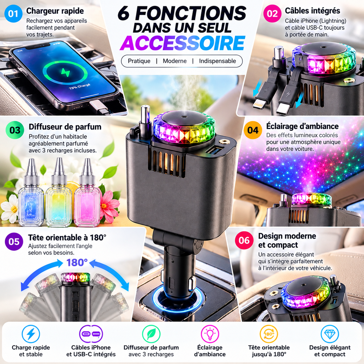 SmartDrive™ 5-en-1  :Rechargez, parfumez, illuminez votre voiture