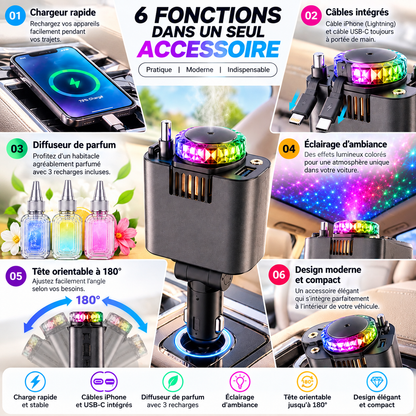 SmartDrive™ 5-en-1  :Rechargez, parfumez, illuminez votre voiture