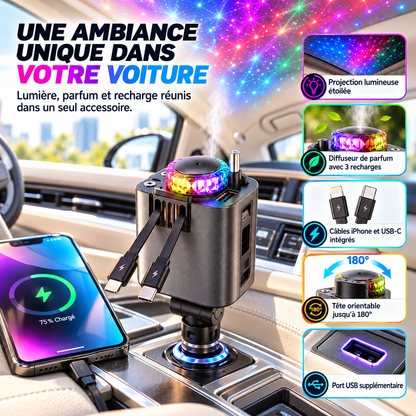 SmartDrive™ 5-en-1  :Rechargez, parfumez, illuminez votre voiture