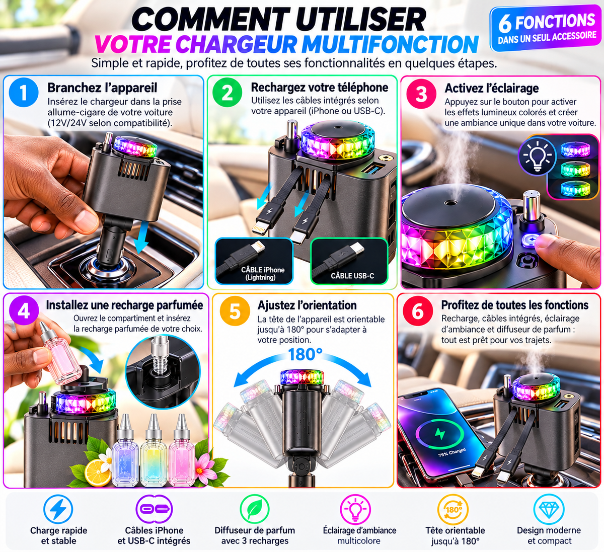 SmartDrive™ 5-en-1  :Rechargez, parfumez, illuminez votre voiture