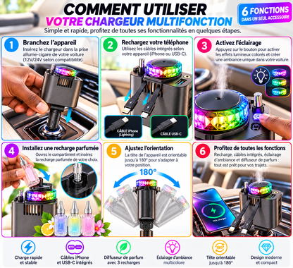 SmartDrive™ 5-en-1  :Rechargez, parfumez, illuminez votre voiture